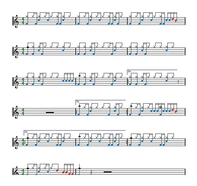 爵士鼓谱：Linkin Park - In the end