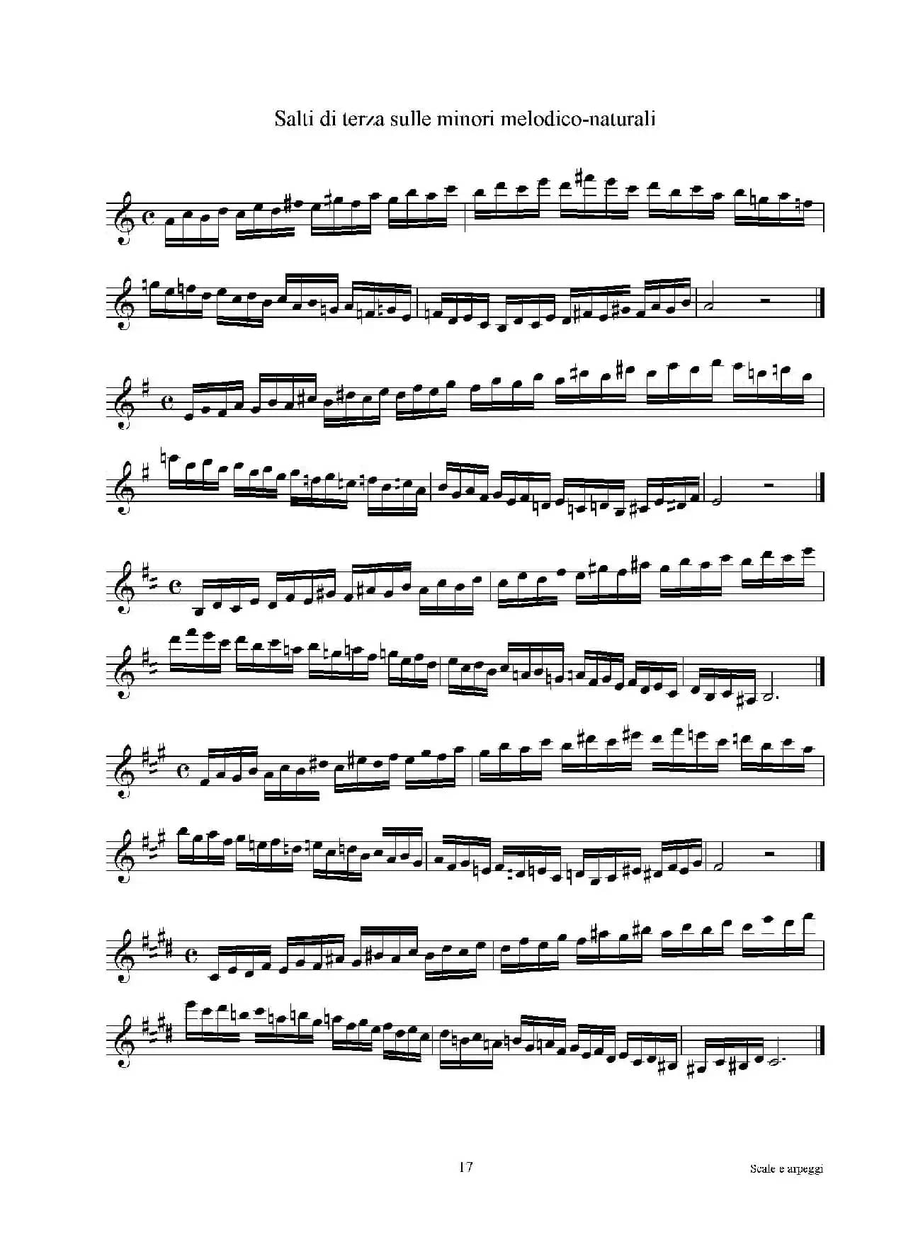 实用的萨克斯音阶练习曲集（P16——30）