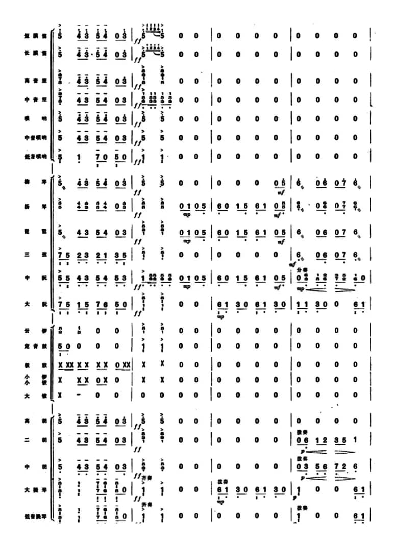 下山虎 （民族管弦乐总谱）