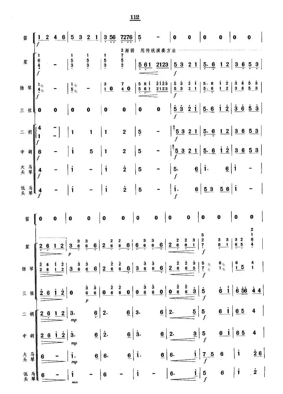 牧笛（笛子独奏+民乐队伴奏总谱）