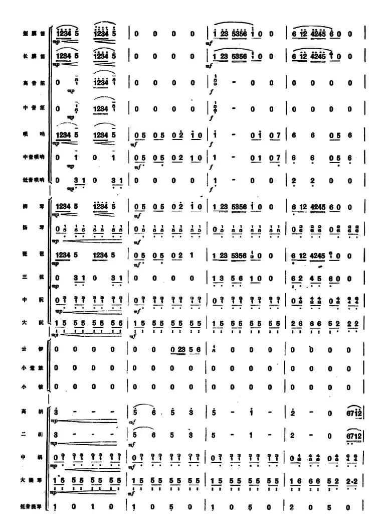下山虎 （民族管弦乐总谱）