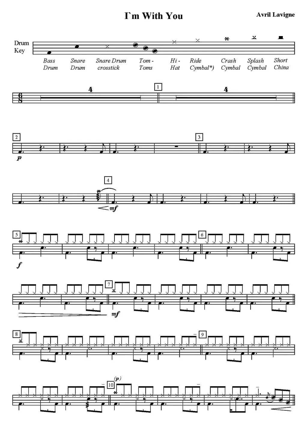 爵士鼓谱：Avril Lavigne - I'm with you