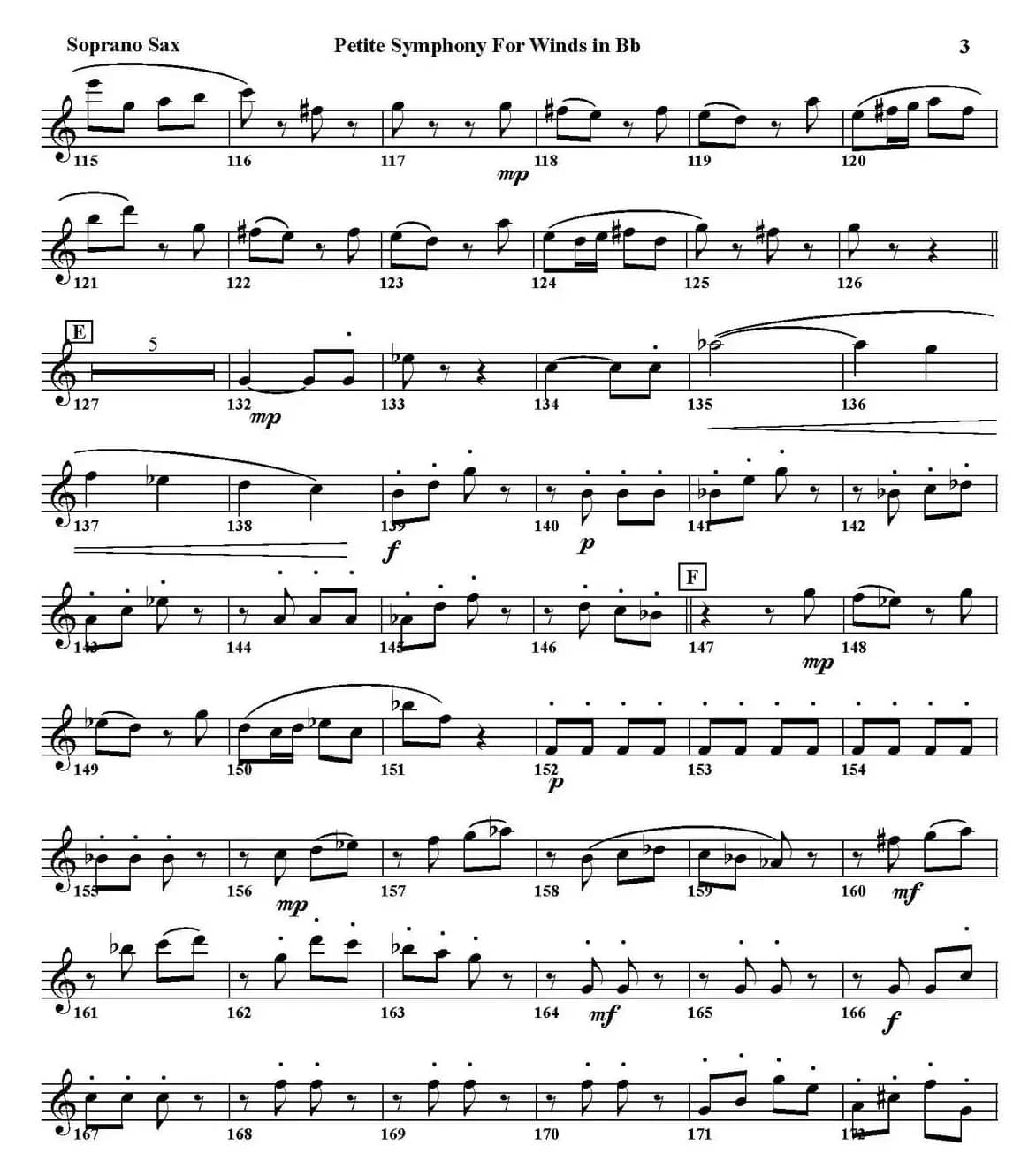 Petite Symphony For Winds in Bb（四重奏·高音萨克斯分谱）