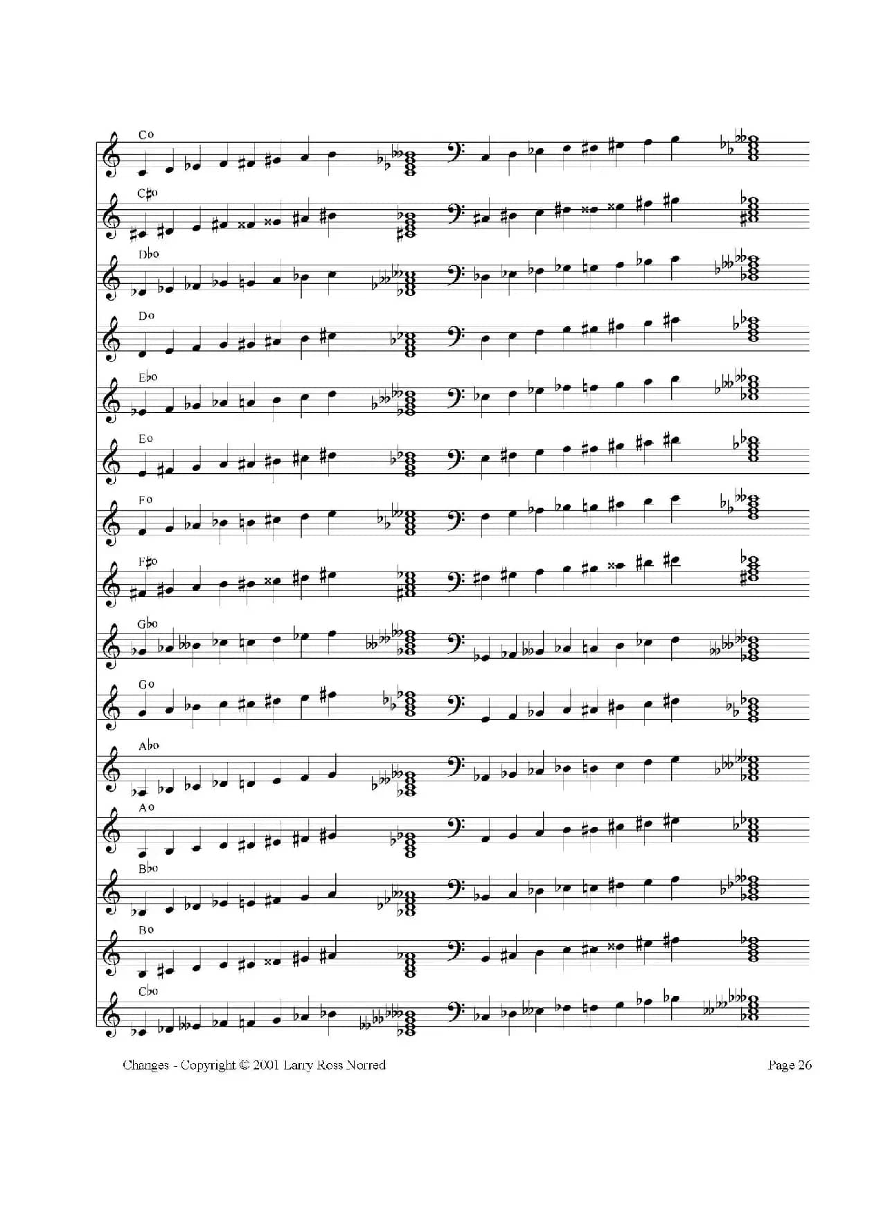 常见爵士音阶（P.21——40）