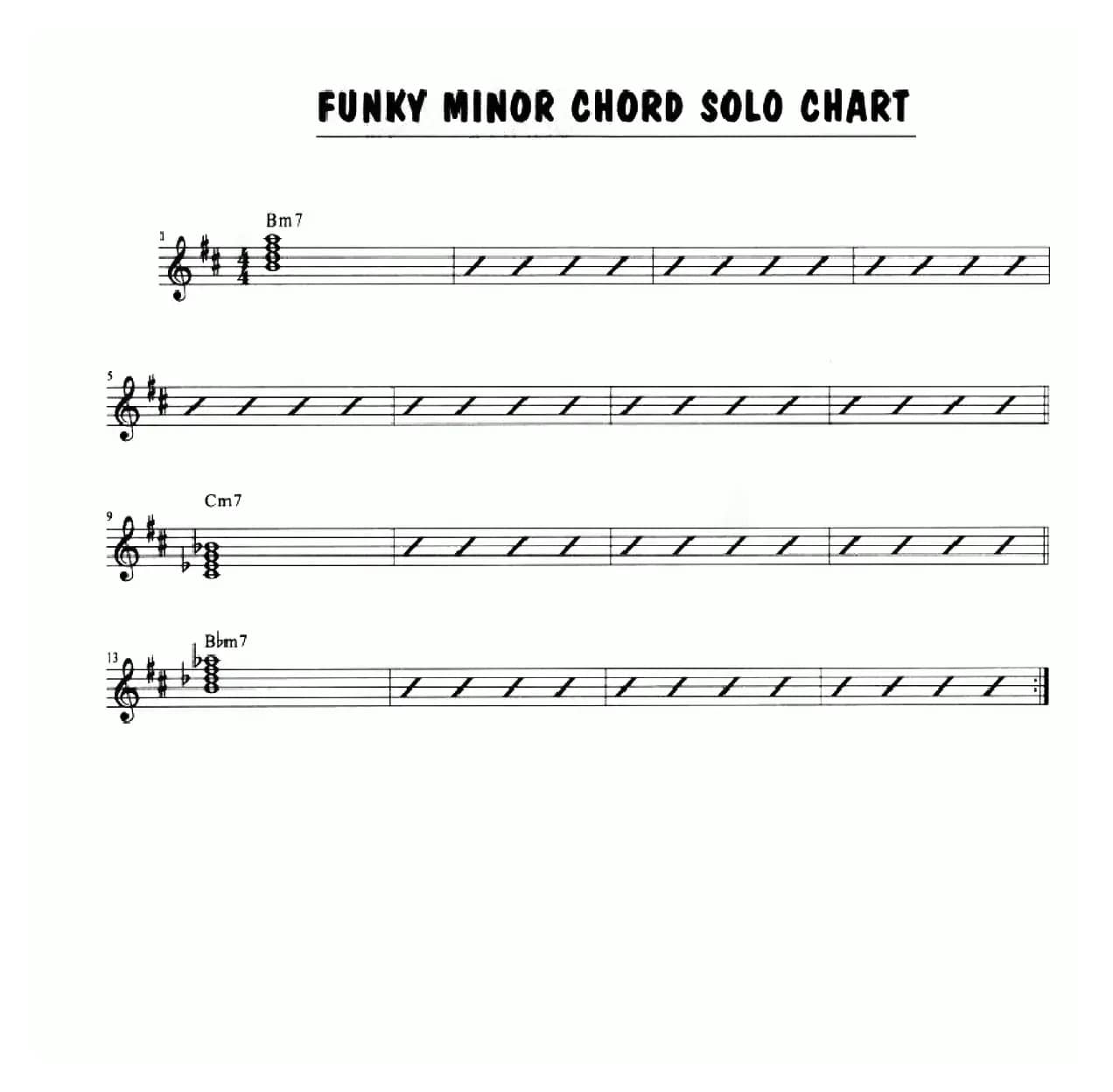 Funky Minor Chord Solo Chart