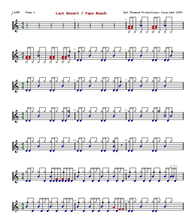 爵士鼓谱：Papa Roach - Last resort