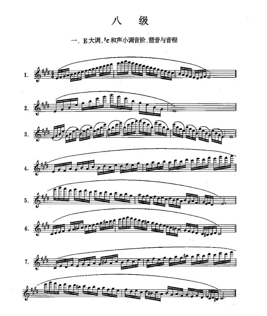 长笛八级考级曲谱（第一、二部分）