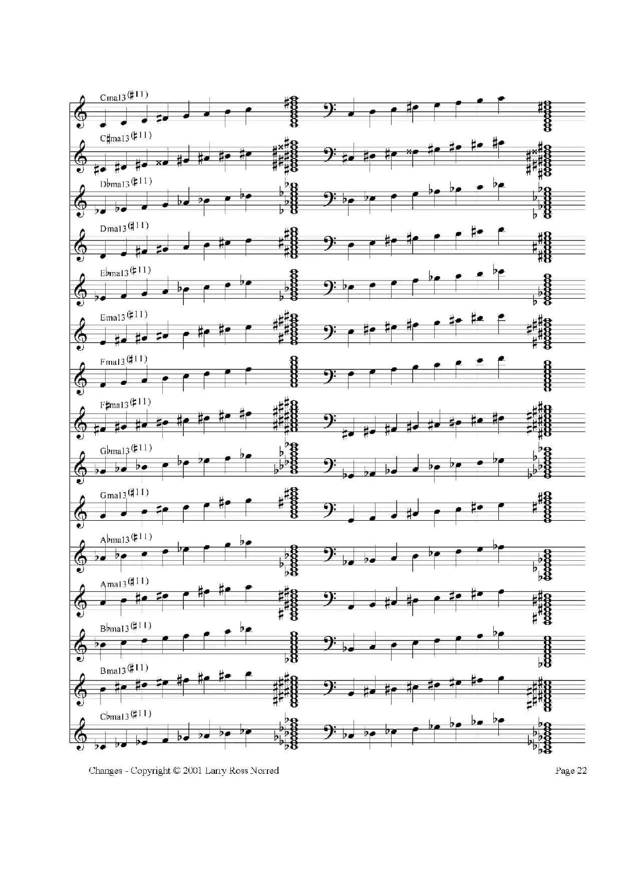 常见爵士音阶（P.21——40）