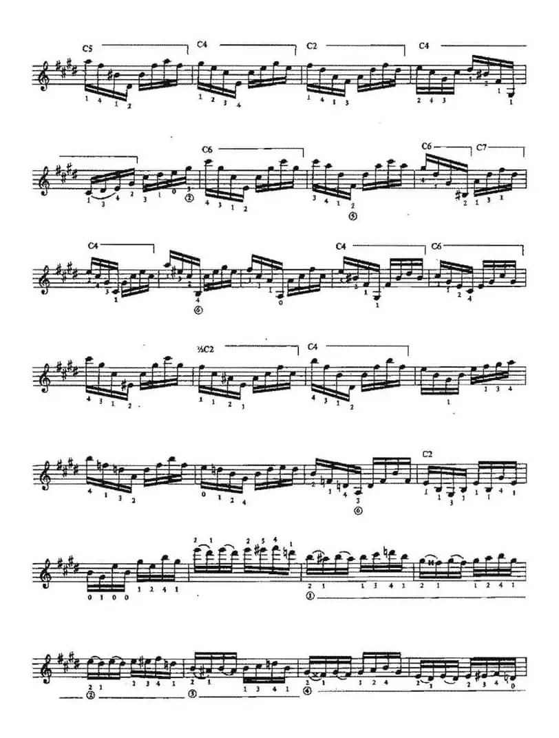 Estudio de Concierto（古典吉他）