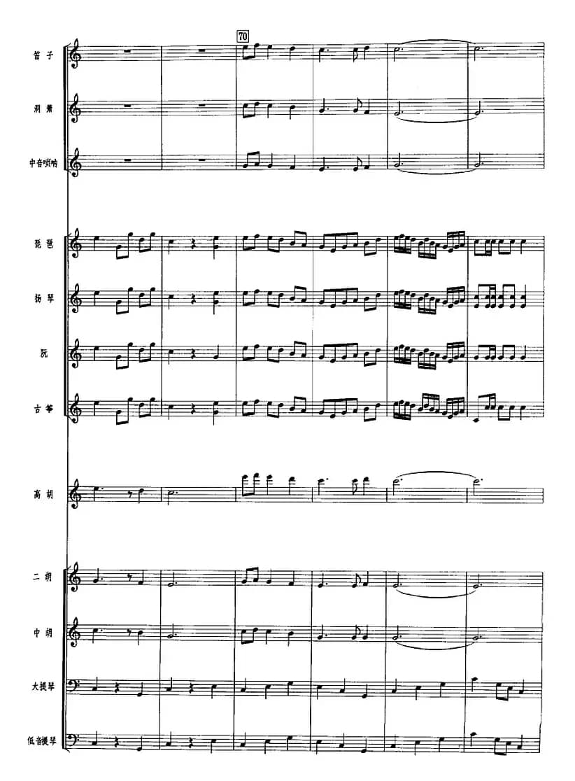 香江夏夜（广东音乐、高胡+乐队伴奏、五线谱版）