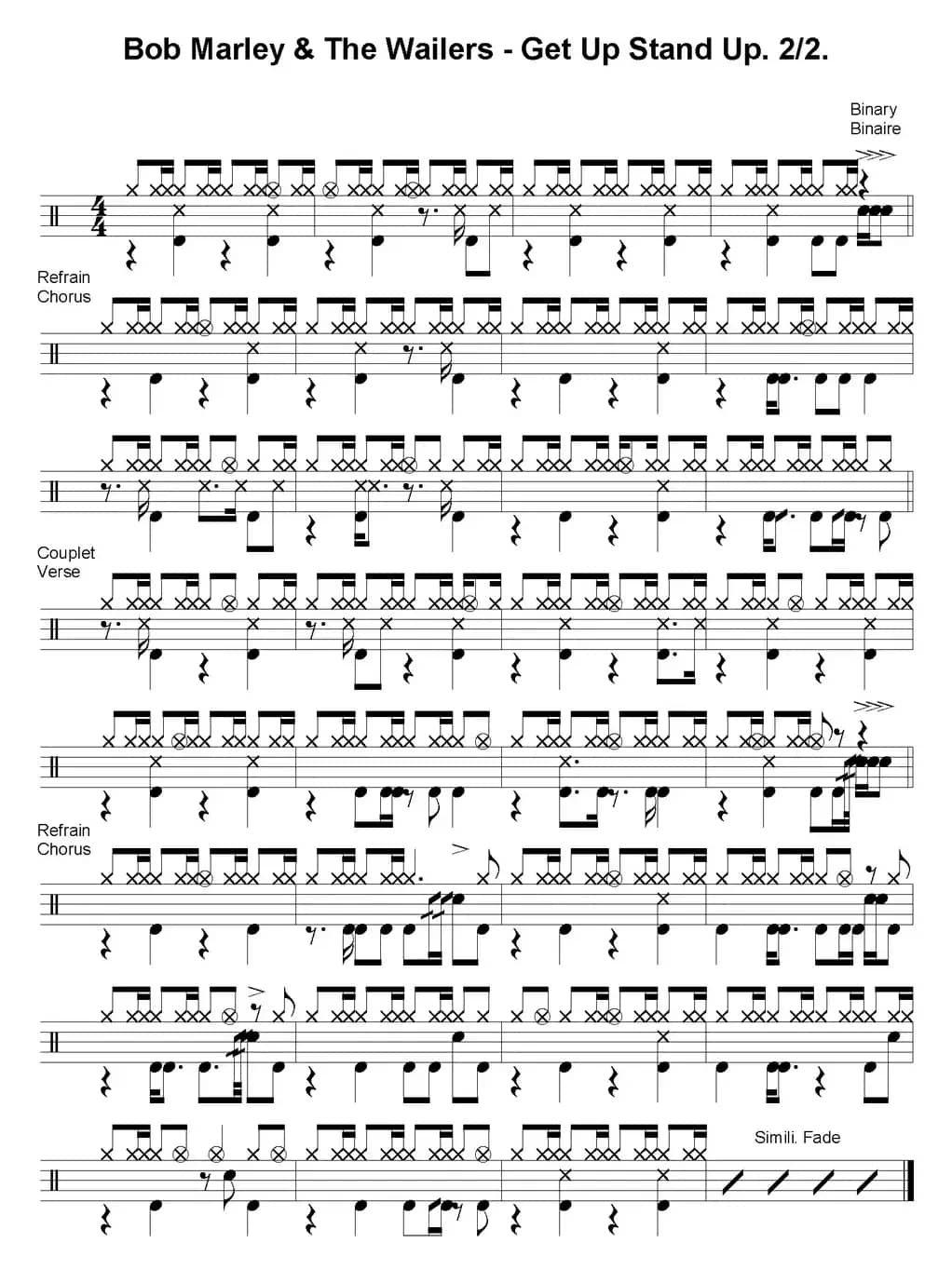 爵士鼓谱：Bob Marley - Get up stand up