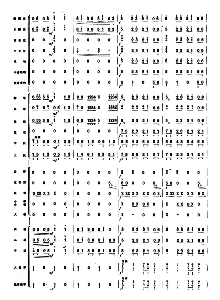 下山虎 （民族管弦乐总谱）