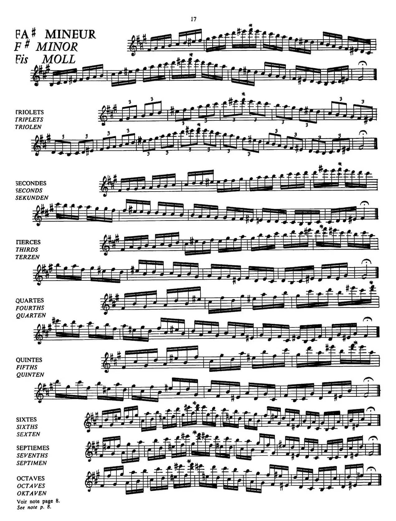 五线谱音阶练习（P13——17）