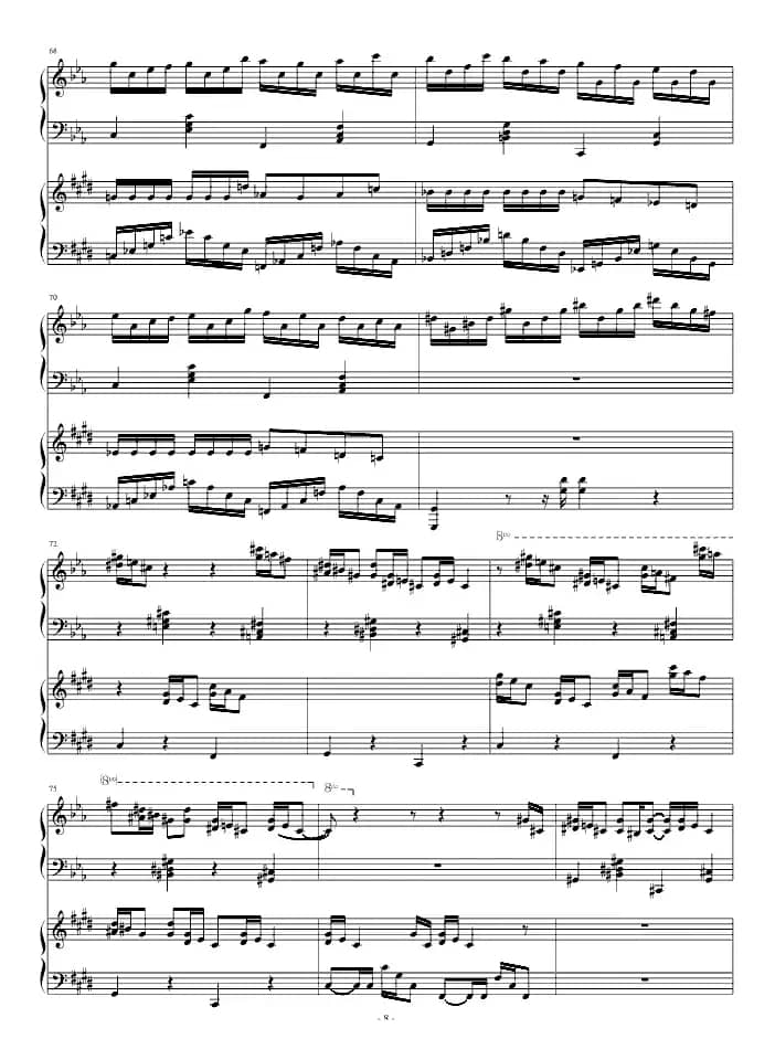 Croatian Rhapsody（克罗地亚、四手联弹）