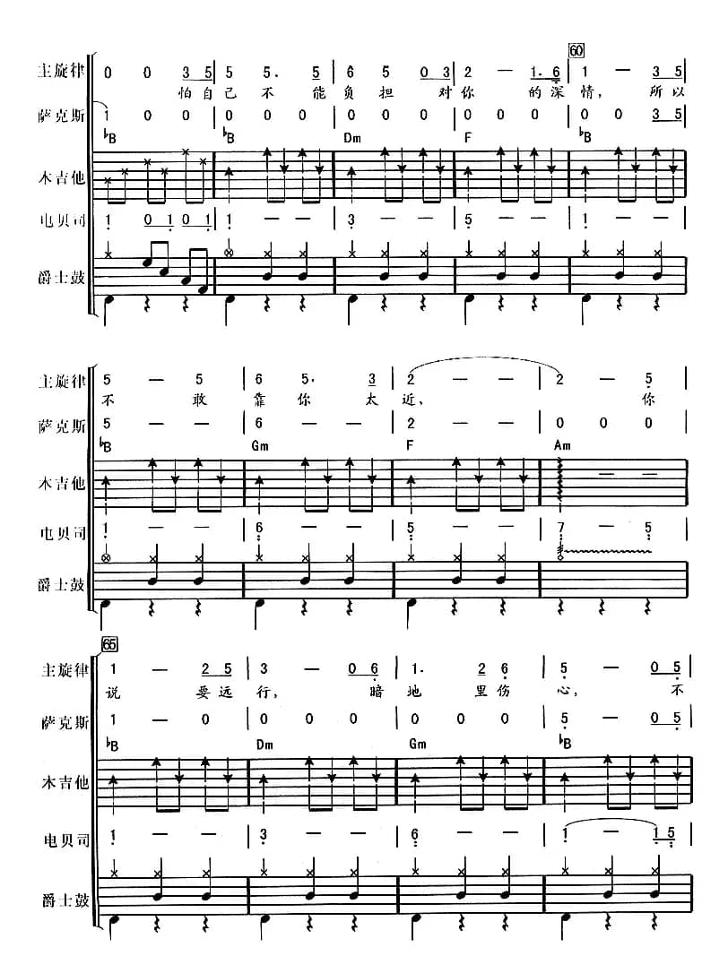 其实你不懂我的心（华尔兹、电声乐队总谱）