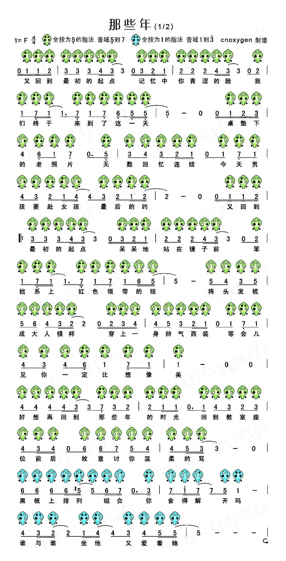 那些年（电影《那些年我们一起追的女孩》插曲 、六孔陶笛谱）