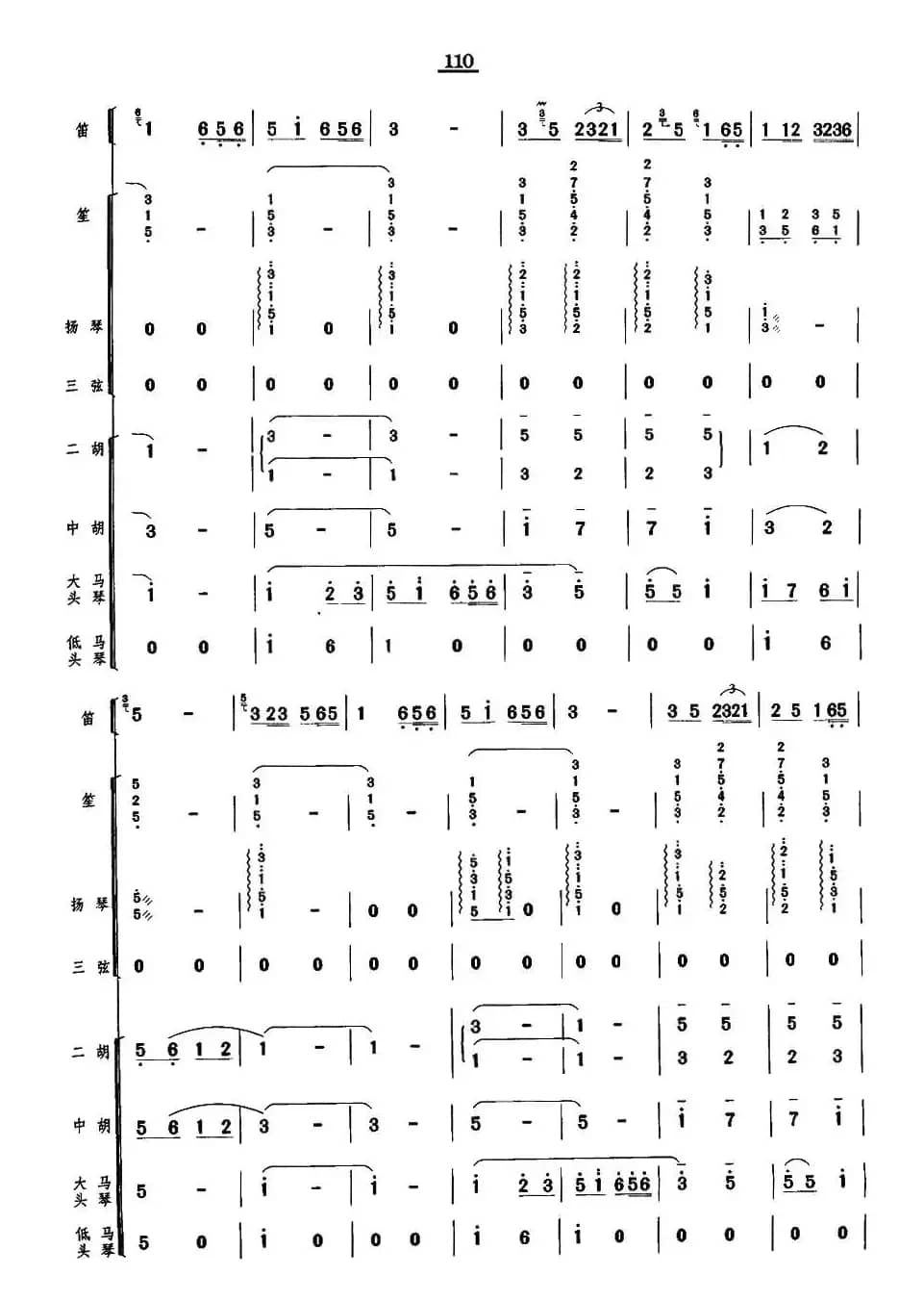 牧笛（笛子独奏+民乐队伴奏总谱）
