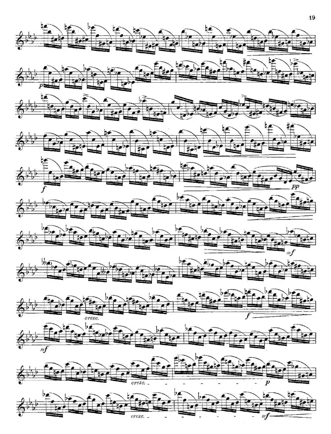 Schule der Virtuosität. Op. 60（17）