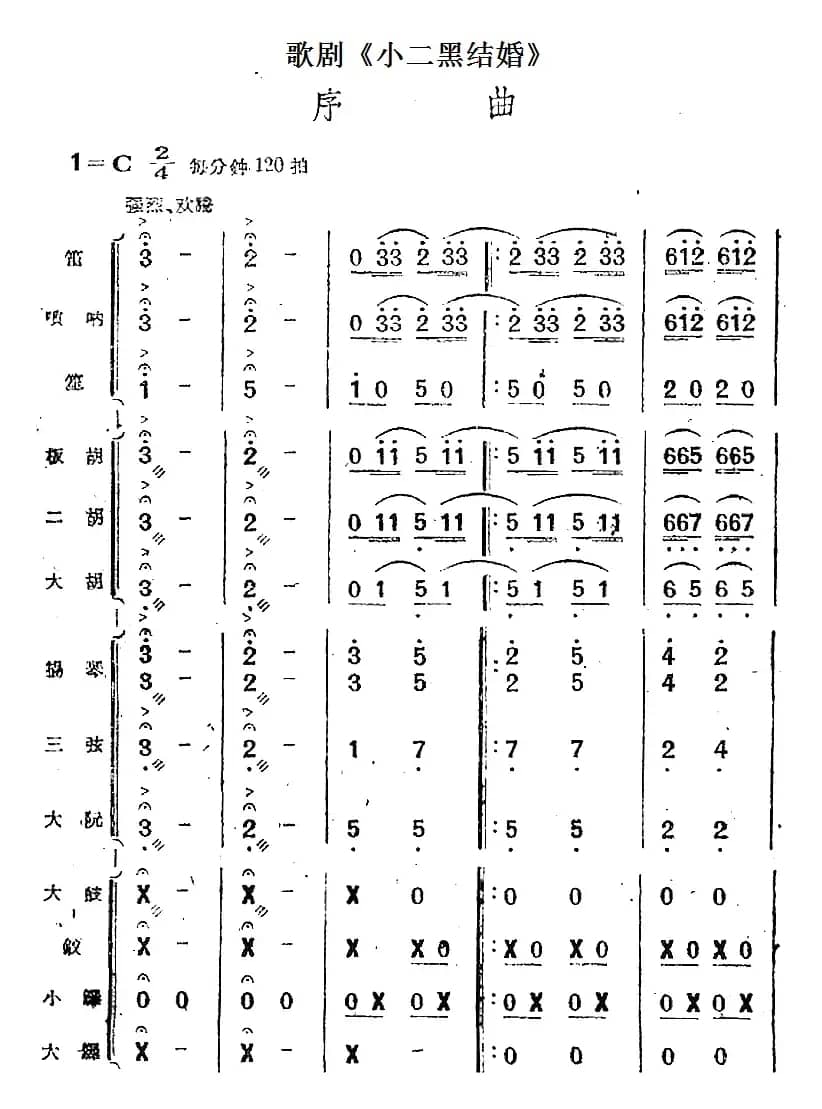 歌剧《小二黑结婚》序曲（民乐合奏总谱）