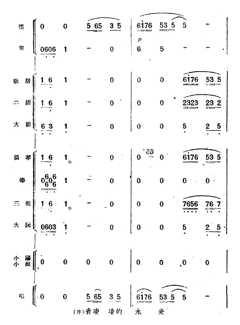 歌剧《小二黑结婚》第一曲 为什么二黑哥还不回还（民乐合奏总谱）