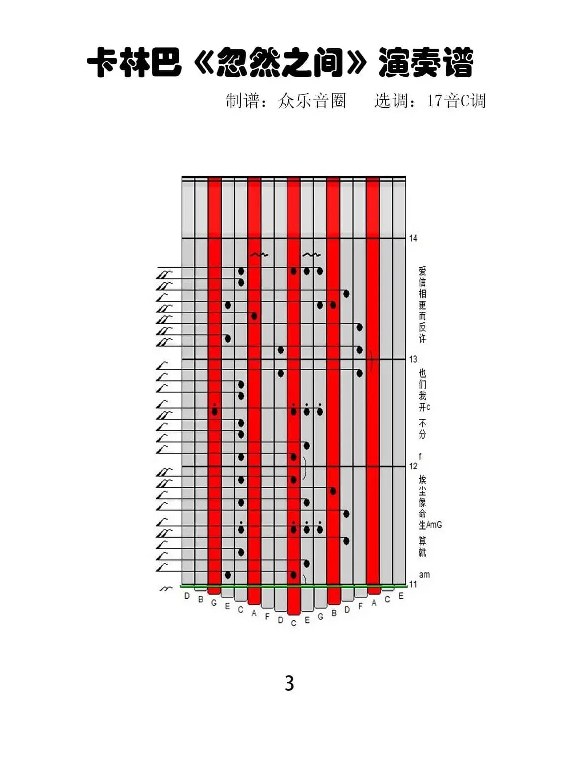 忽然之间（拇指琴卡林巴琴演奏谱）