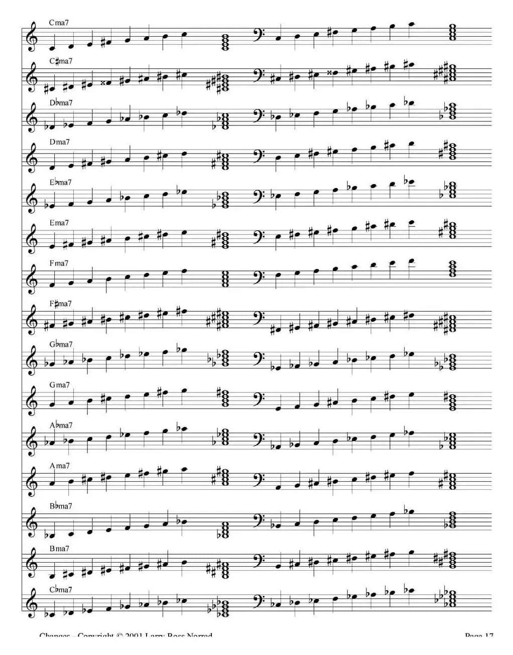 Changes（爵士乐和弦教材）（P1-20）