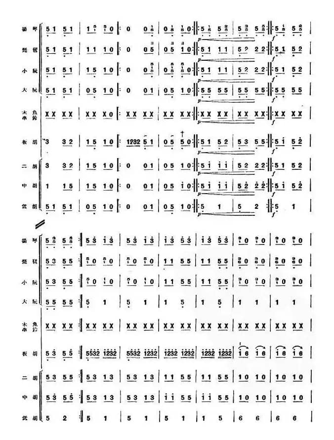 赶着马车喜盈盈（板胡独奏、民乐队伴奏总谱）