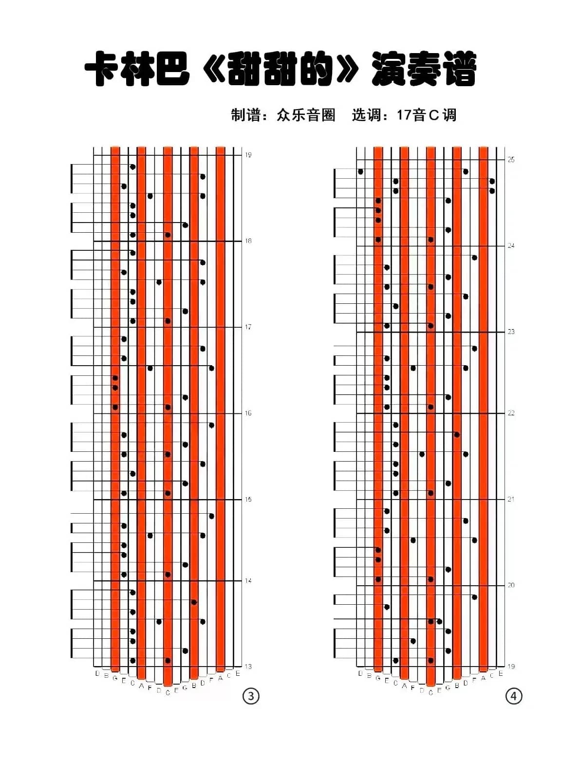 甜甜的（拇指琴卡林巴琴演奏谱）
