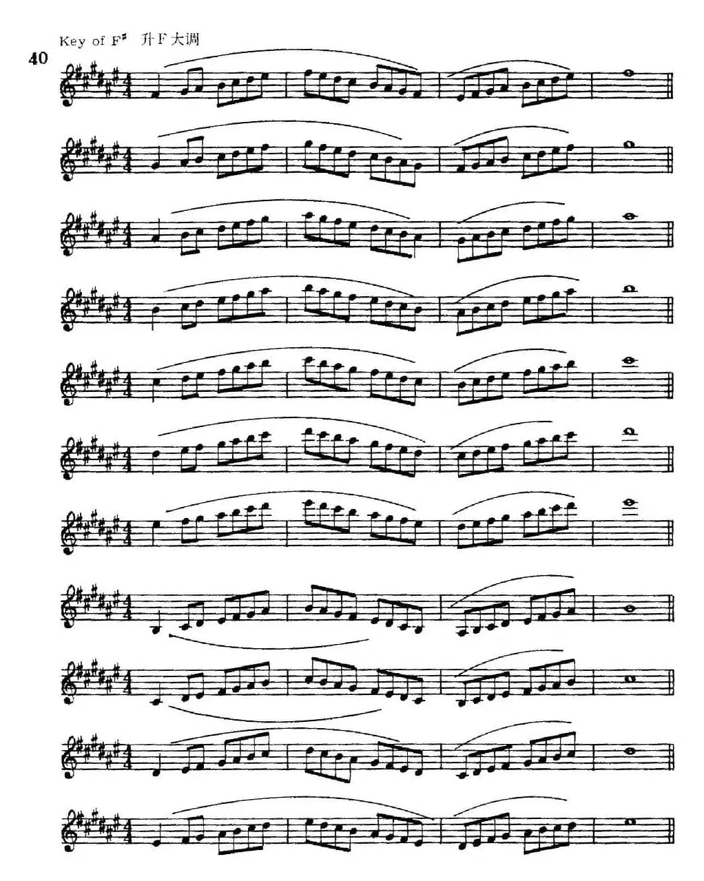 萨克斯演奏教程第一节（大调音阶-守调变奏P21—40）