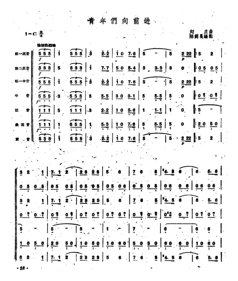 青年们向前进（合奏）