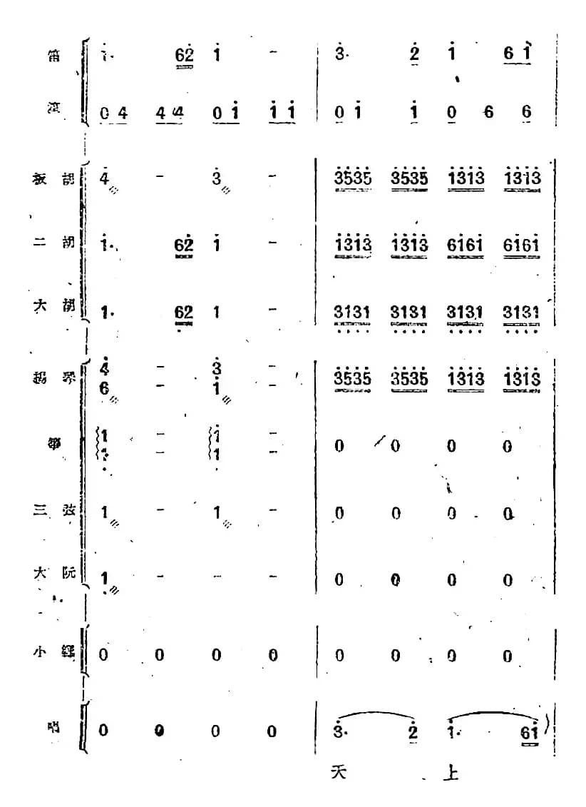 歌剧《小二黑结婚》第四十曲 红花绿叶开不败（民乐合奏总谱）