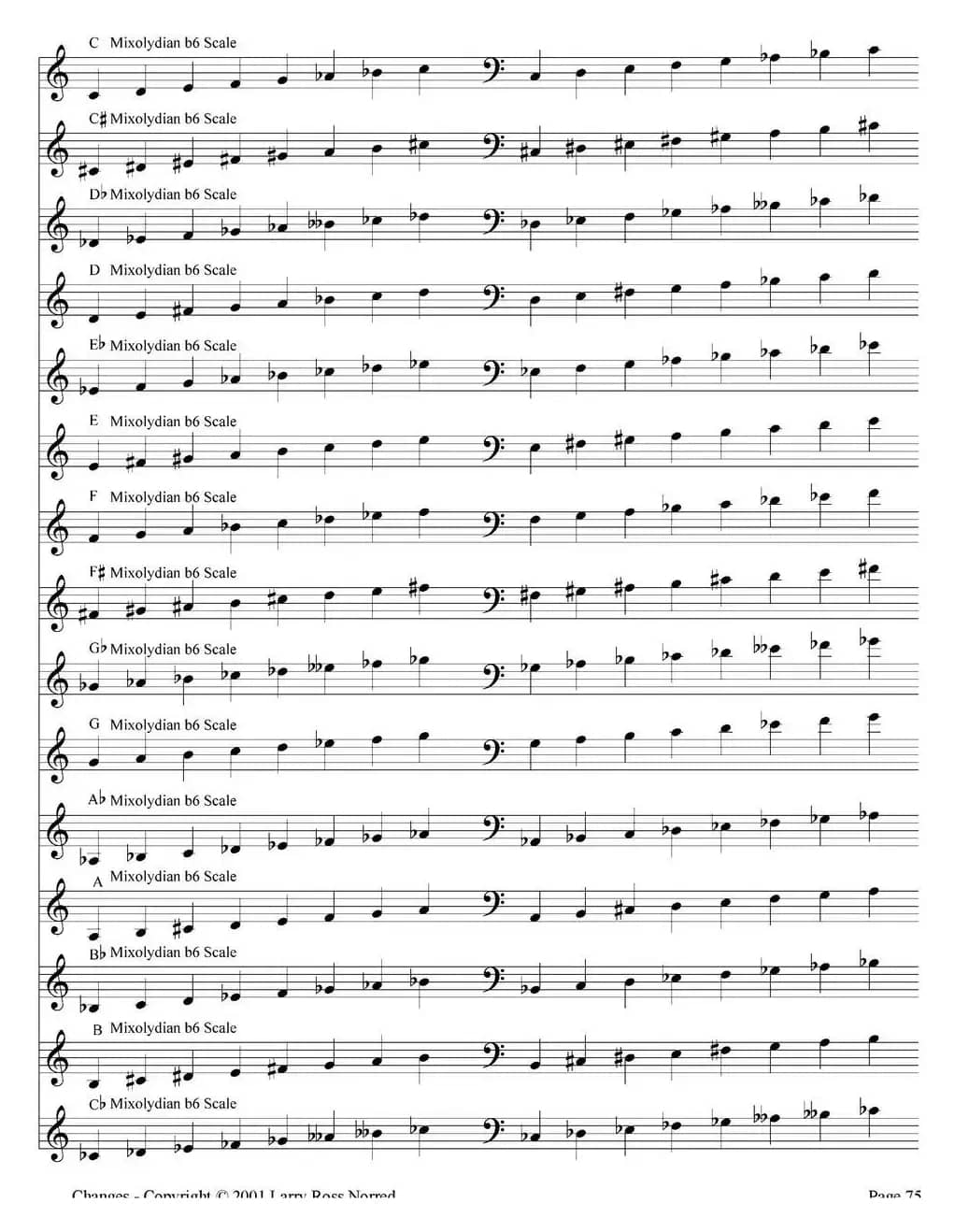 Changes（爵士乐和弦教材）（P61-80）