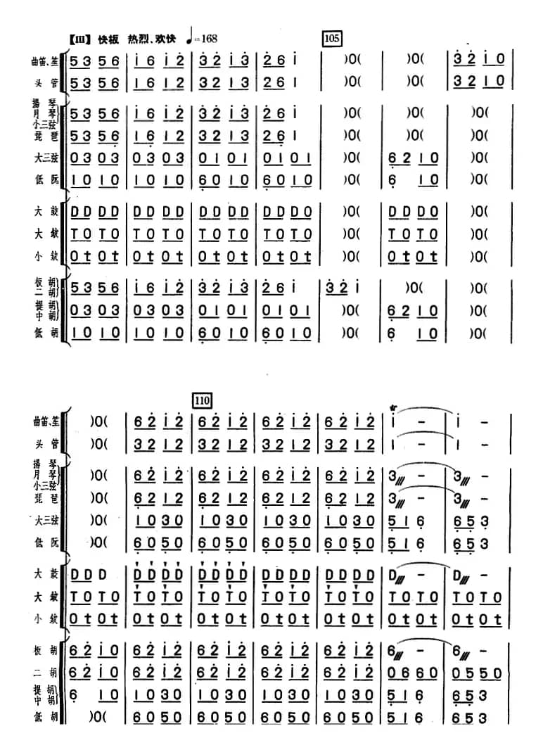 百花齐放（福建民乐合奏）
