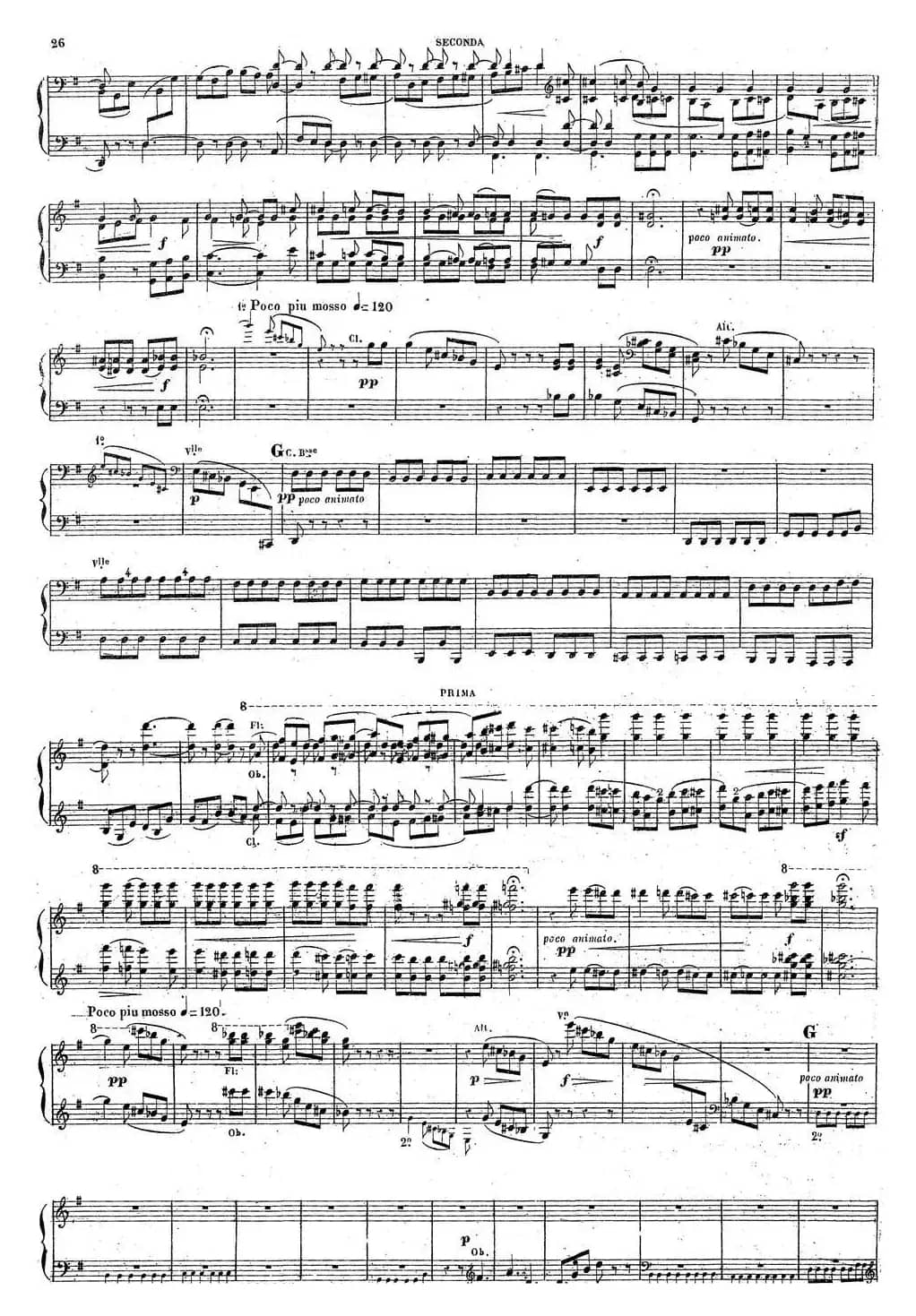 Harold en Italie Op.16 - 4 Hands（哈罗尔德在意大利·四手联弹）（P11——20）