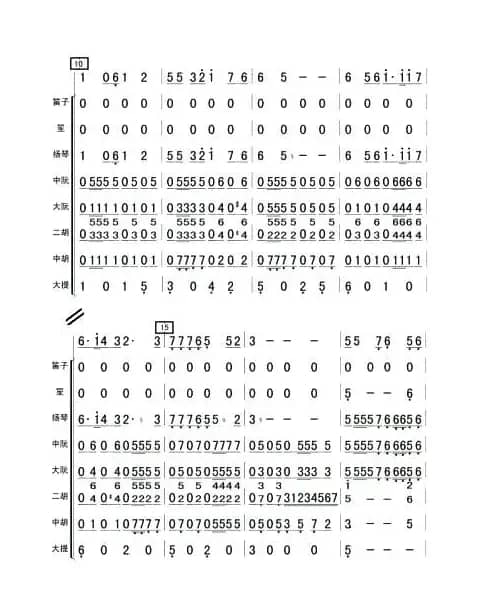 母亲河（民乐合奏总谱）