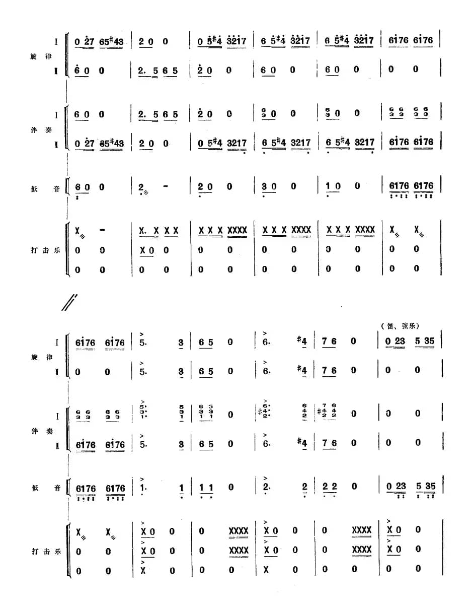 四、虎子引路伏击敌人（民族管弦乐《小八路》套曲）