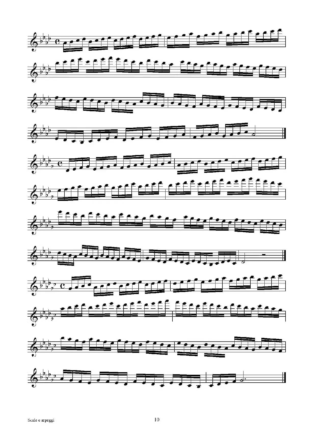 实用的萨克斯音阶练习曲集（P1——15）