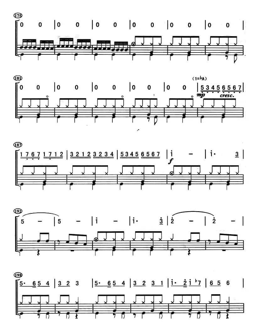 黄河的吼声（架子鼓、主旋律+鼓谱）