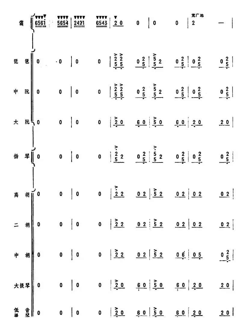 人民的邮递员（笛子独奏+乐队伴奏曲总谱）