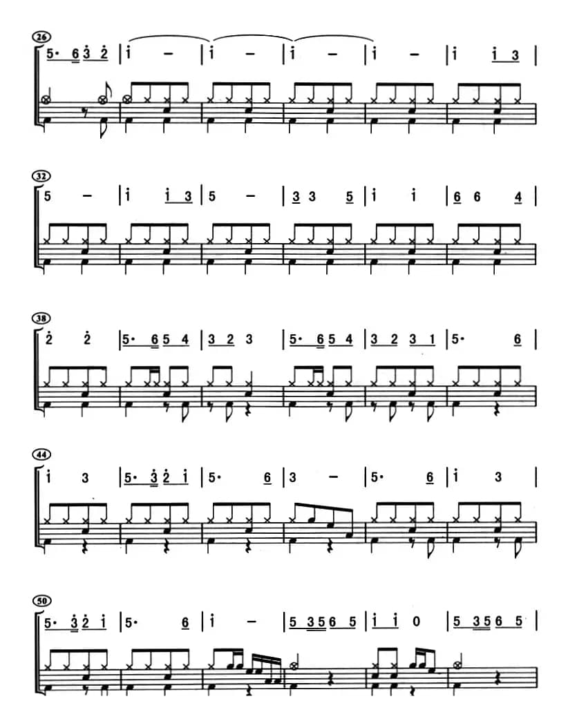 黄河的吼声（架子鼓、主旋律+鼓谱）