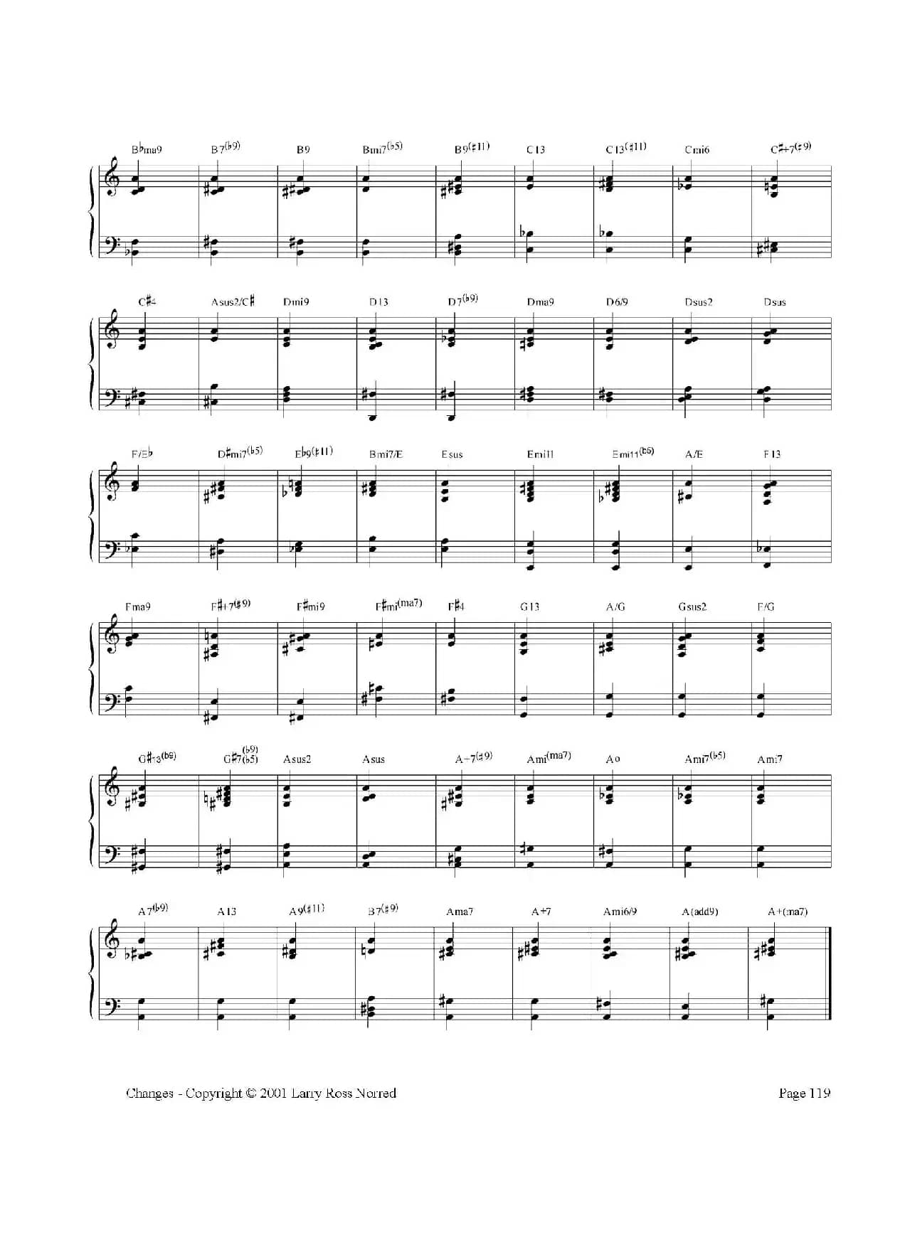 常见爵士音阶（P.101——126）