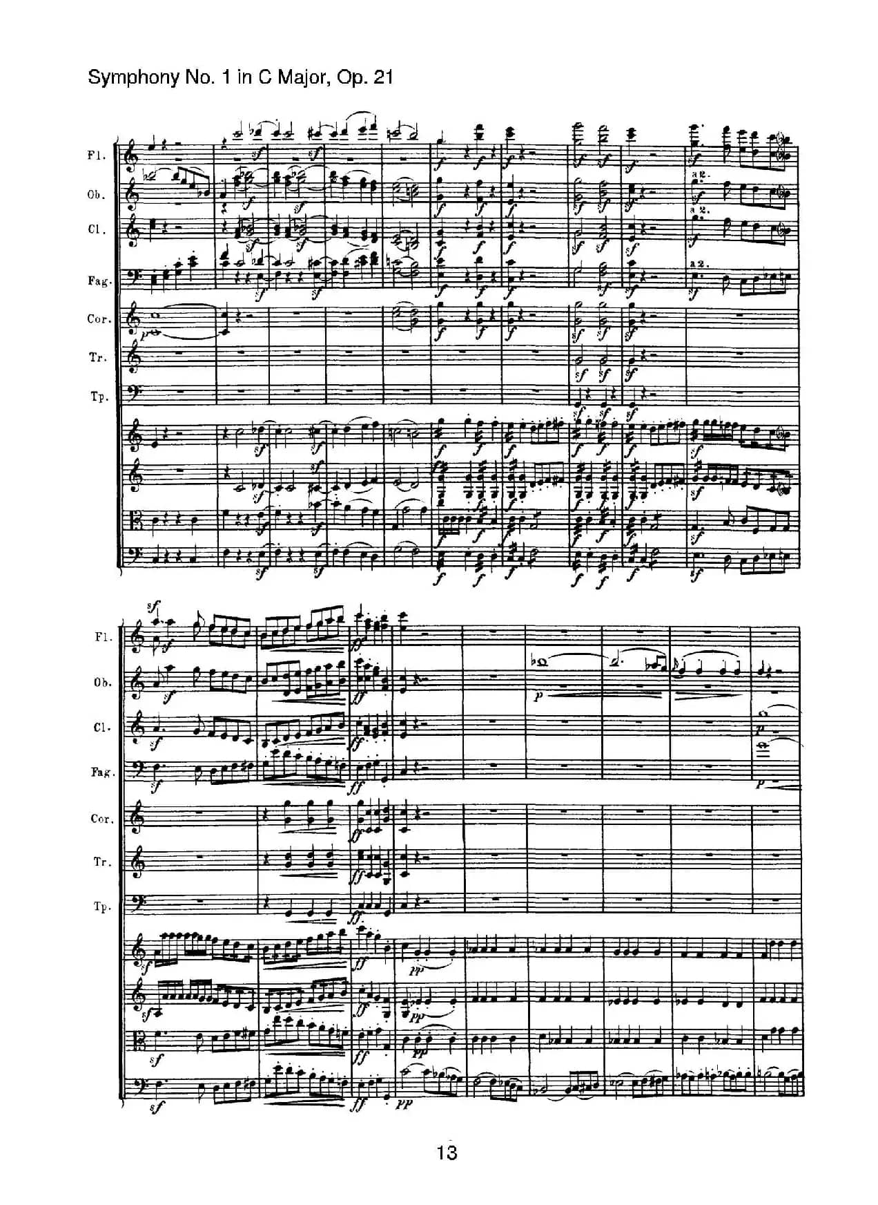 Symphony No.1 in C Major Op.21（Ⅰ）（交响乐总谱）