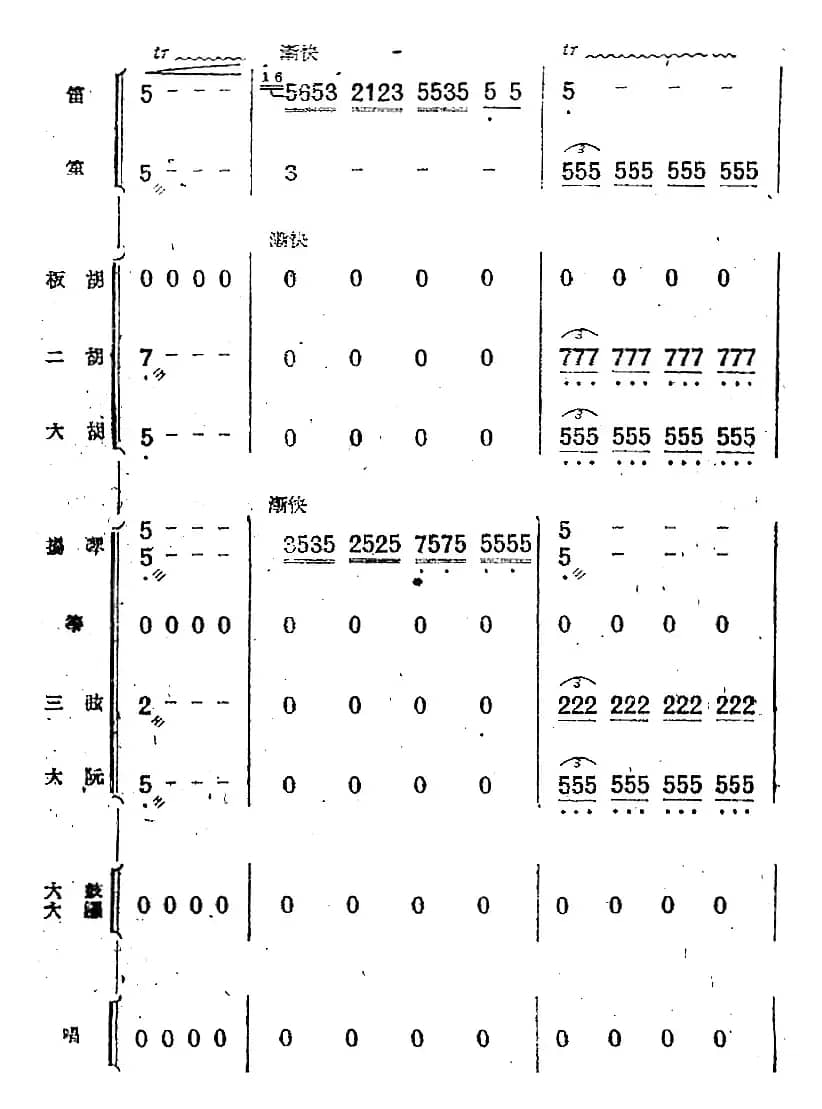 歌剧《小二黑结婚》第一曲 为什么二黑哥还不回还（民乐合奏总谱）