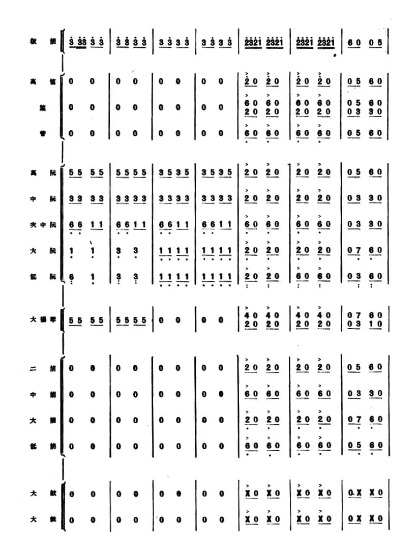 灯节（板胡独奏+民族管弦乐伴奏）