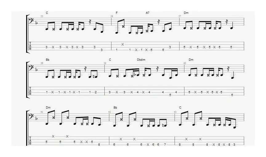 CNBLUE 《孤独啊》贝司谱