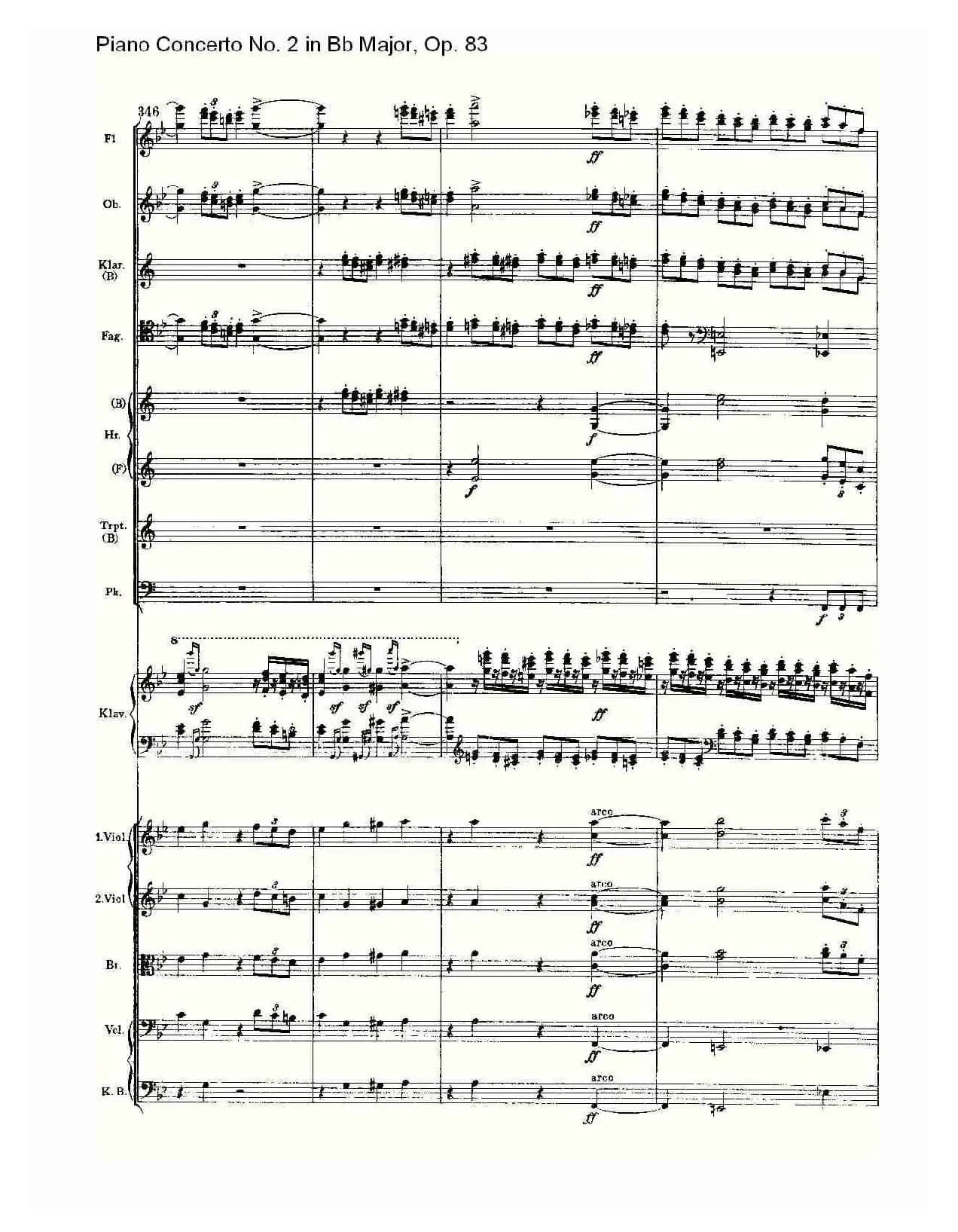 Bb大调钢琴第二协奏曲, Op.83第一乐章（二）