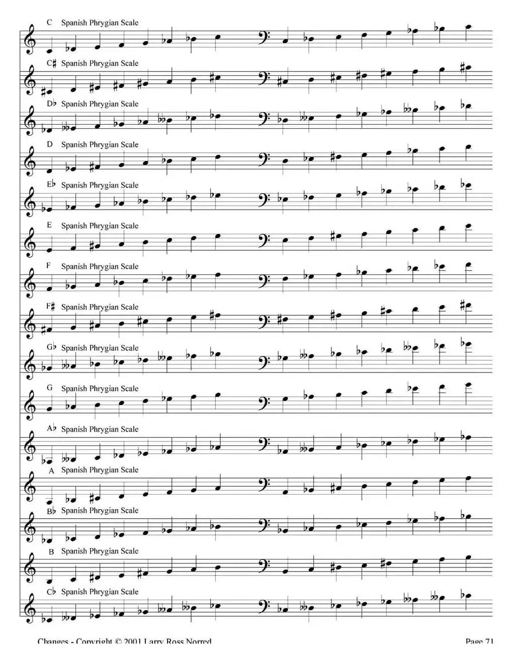 Changes（爵士乐和弦教材）（P61-80）