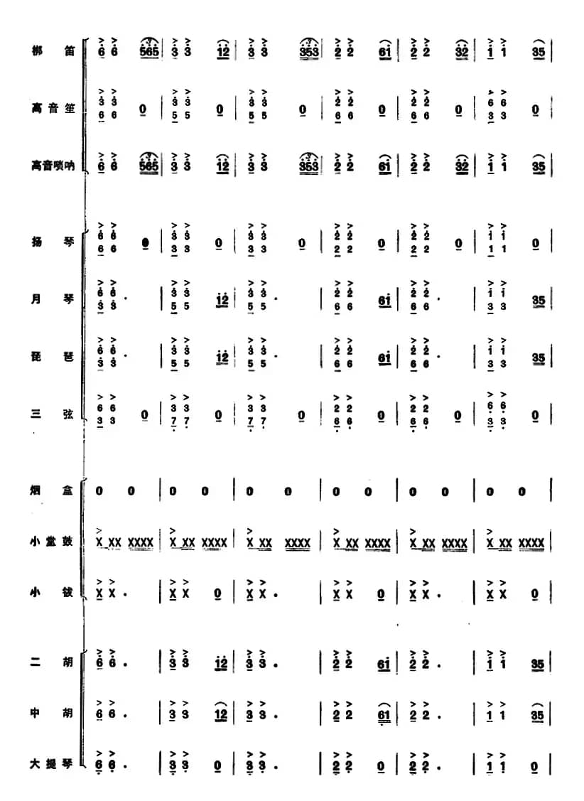 彝家新歌（民乐合奏总谱）
