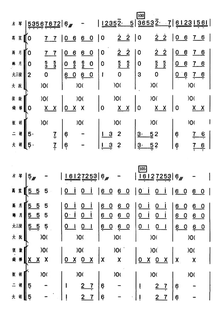 串珠舞曲（木琴独奏+乐队伴奏）