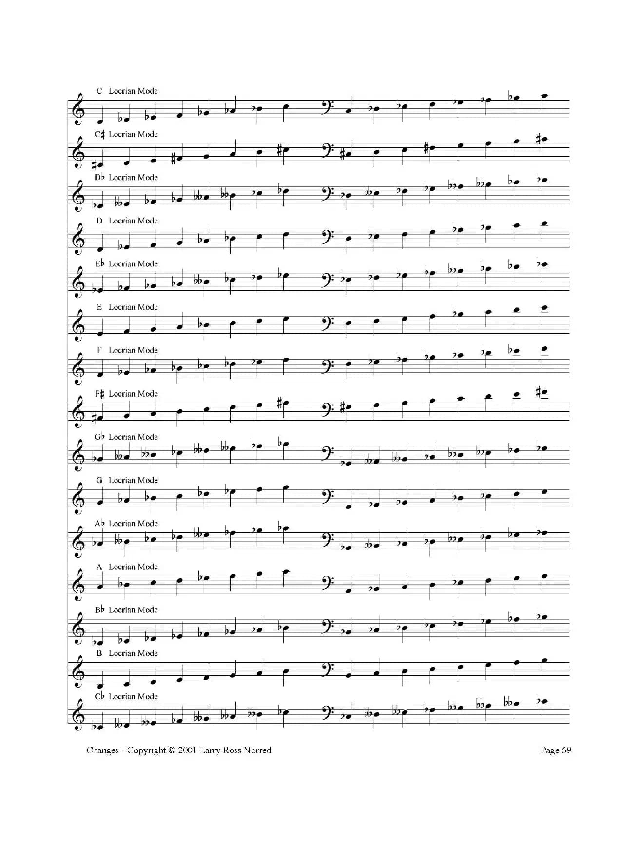 常见爵士音阶（P.61——80）